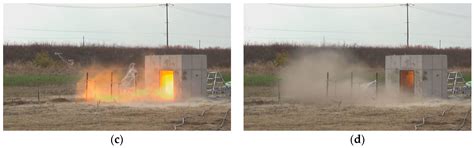 Risk Assessment of Explosion Accidents in Hydrogen Fuel-Cell Rooms ...