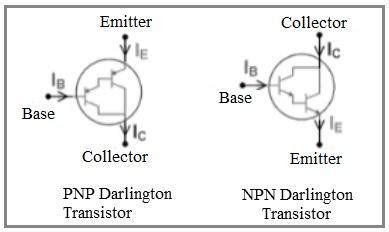 Image result for Types of Transistors