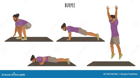 Burpee Exercise 的图像结果