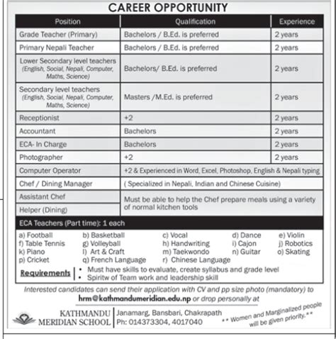 Image result for Narayan Seva Me Computer Operator Job