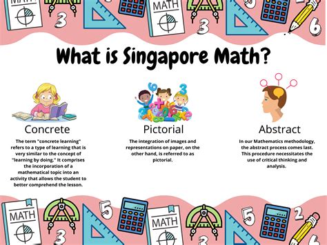 Why “Singapore Math” is the Most Effective Teaching Method - otranation
