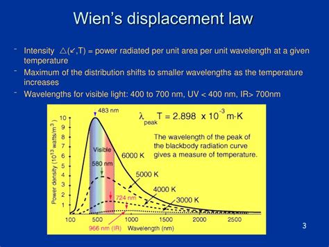 PPT - TITULO PowerPoint Presentation, free download - ID:1081264