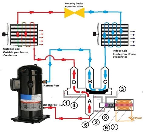 what is a reverse valve body transmission