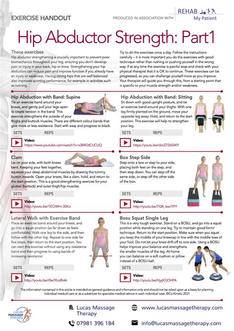 How To Do Hip Abductor Strengthening: The Best 18 Exercises