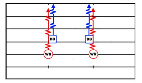Defensive Back Footwork 的图像结果