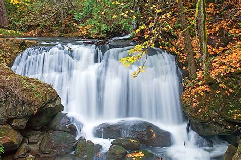 Image result for Waterfall Model in Matplotlib