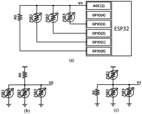 A Low-Power GPIO-Based Size Sensor to Monitor the Imbibition of Corn ...