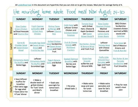 Menu Hover CSS 的图像结果