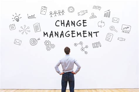 Change Management Course 的图像结果