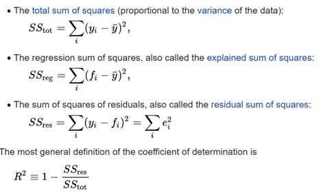 Image result for K-Fold Cross Validation with Regression Using Python