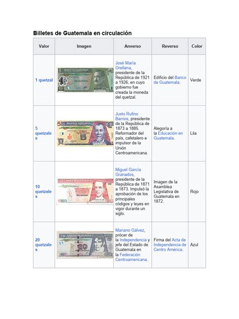 Image result for Therapy Soap Note Example
