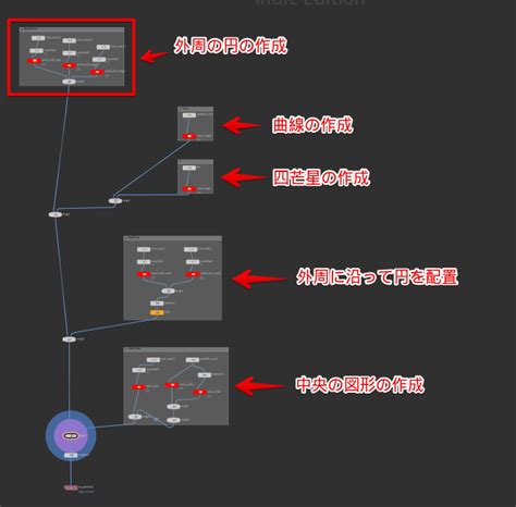 Image result for Running Java Program Images