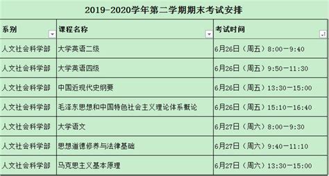 2019-2020学年第二学期期末考试公共课考试安排