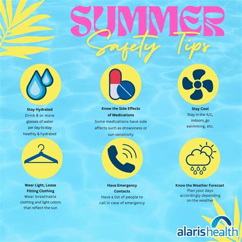 Stay safe this summer with Alaris Health | Alaris Health at Belgrove ...