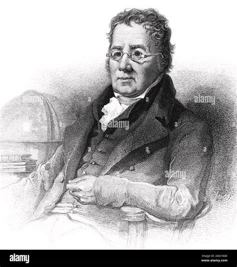 JOHN PLAYFAIR (1748-1819) Scottish mathematician, geologist ...