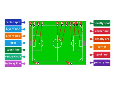 Football Pitch 的图像结果