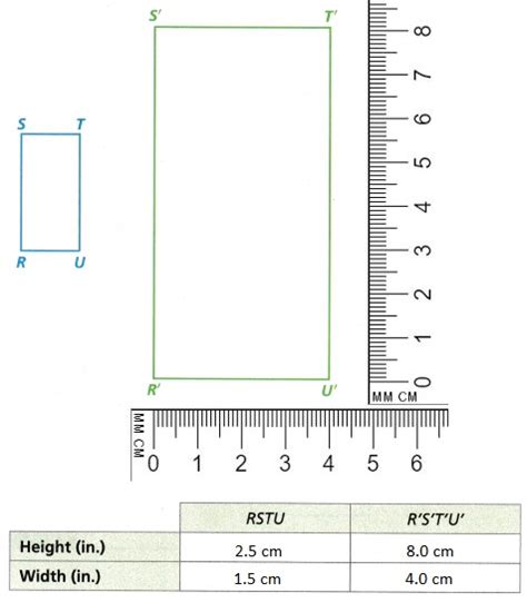 Image result for 8th Grade Math Chapter 2 Lesson 2