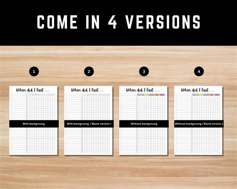 When Did I Last Tracker - Printable Journal Page, Habit Tracker, Task Reminder, A5 BUJO Planner ...