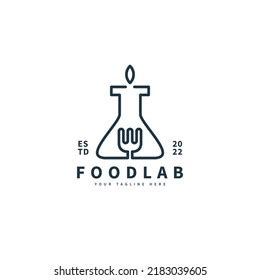 Food Science Logo Design 的图像结果