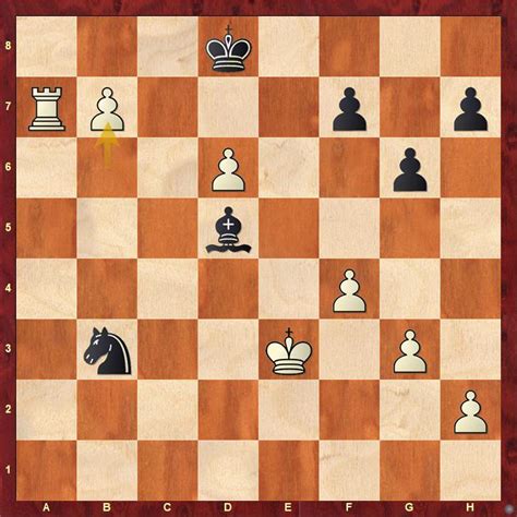 CoinDCX Chess Super League R1: Brutal Bishops slays The Kingslayers ...