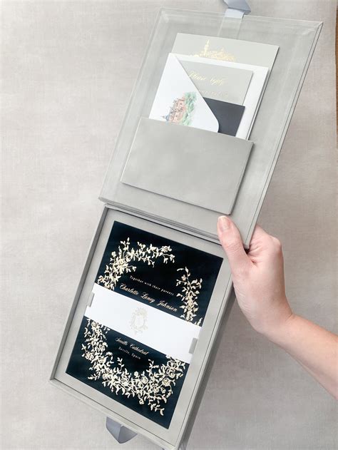 Invitation Box 的图像结果