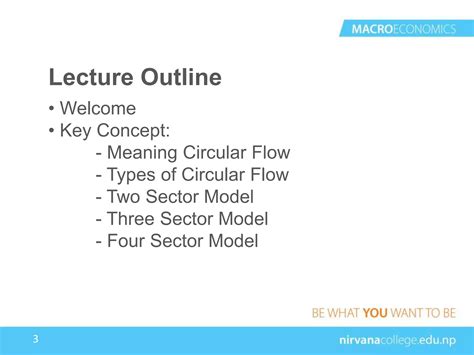 2 Sector Circular Flow Model 的图像结果