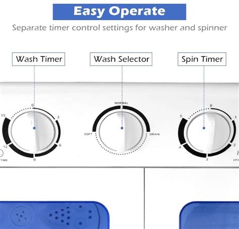 Image result for How Does Giantex Full Automatic Washing Machine Work