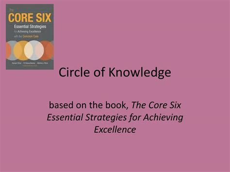Knowledge Circle Diagram 的图像结果