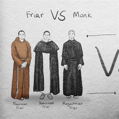 Dominican Central Province Vocations | What's the difference!?!?! This ...