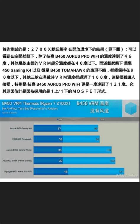 B450和X470主板, 該選那一款? - Mobile01