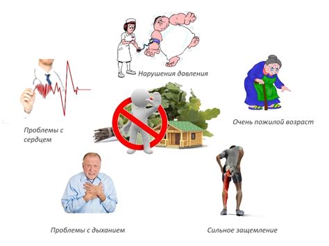 Посещение бани после перелома: польза или вред