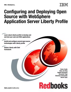 Deploy Application On WebSphere Application Server Liberty Profile 的图像结果