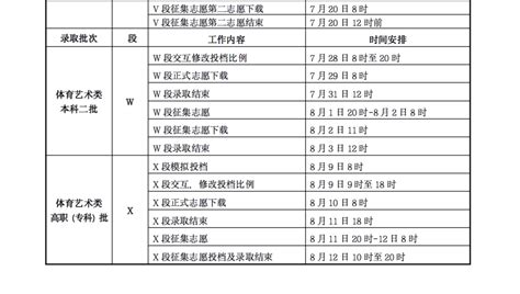 2024年甘肃兰州市高考志愿填报机构有哪些,附口碑排名及填报指南