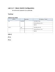 Image result for Lab 1 Configuring Basic Switch Setting