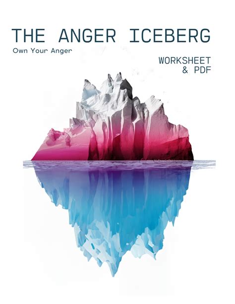 The All New Anger Iceberg PDF Worksheet For Adults, Kids, Teens