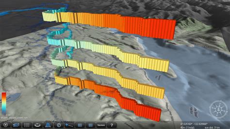 Scientific Visualization 的图像结果