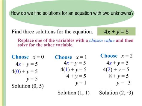 Image result for Cartesian Coordinate Plane Examples