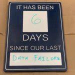 Days since last incident Meme Generator - Imgflip