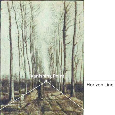 Vanishing Point Art Examples How To Draw Two Point Perspective