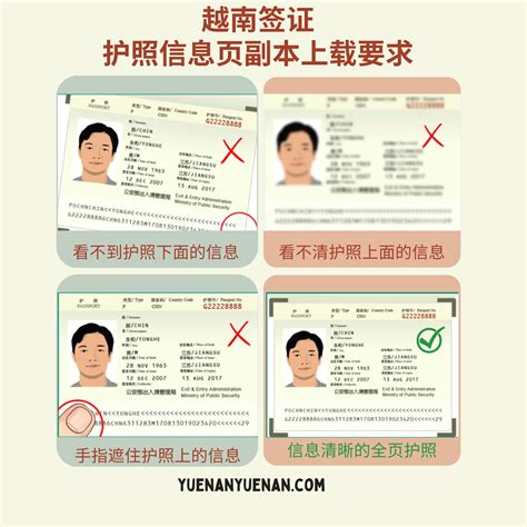 各国签证照片的正确格式要求及不合格示例～～～韩美美证件照工作室 - 知乎