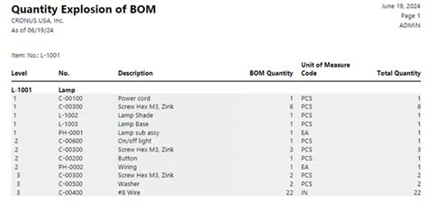 Bom Explosion Using Graph 的图像结果
