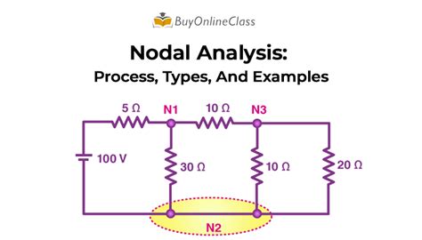 Image result for Nodal Analysis Explained