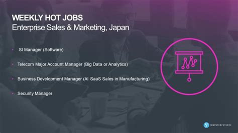 Computer Futures Jobs 的图像结果