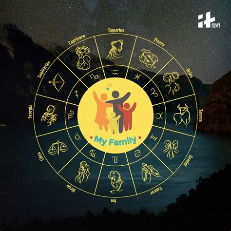 Aries Yearly Horoscope 2024: प्यार, परिवार, शादी, नौकरी, व्यापार और ...