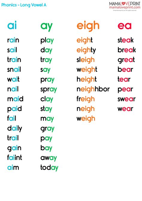 Phonics Worksheet: Long A