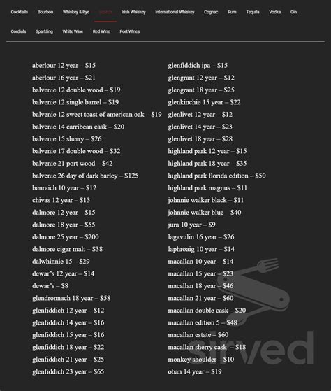 Ruby's Elixir menu in St. Petersburg, Florida, USA