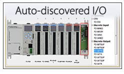 Image result for Productivity 2000 Programming