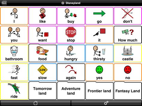 Simple Communication Board Printable 的图像结果