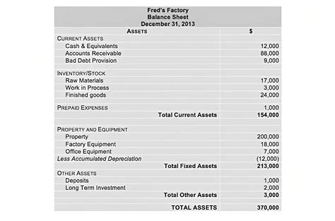 Free Printable Classified Balance Sheet Templates [Excel, PDF] Example