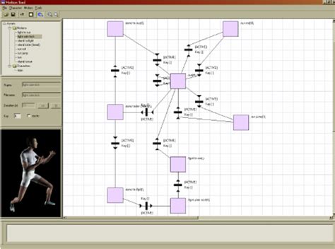 Image result for Motion Chartplotter